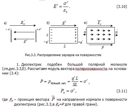 1.14. Диэлектрики в электрическом поле