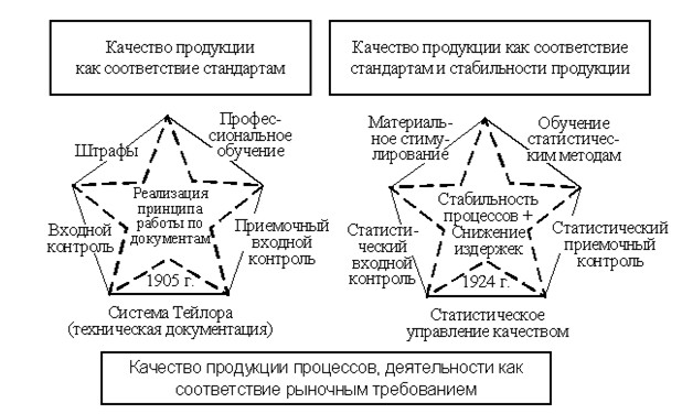 план воспитательной работы | Презентация к уроку на тему: | Образовательная социальная сеть