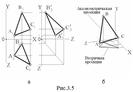 Автор