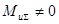 image400